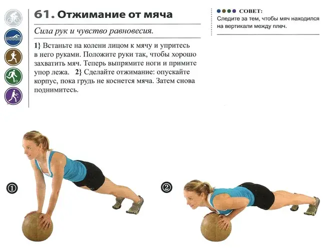 Отжимание с опорой руками на гимнастический мяч